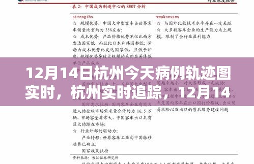 杭州实时追踪，病例轨迹图下的抗疫步伐（12月14日更新）