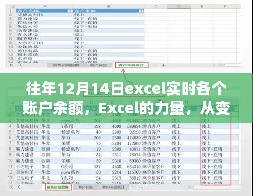 Excel实时账户余额追踪，铸就辉煌成就，从数据自信中汲取力量