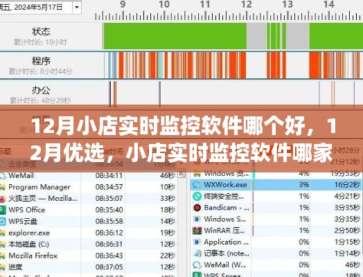 花成蜜就 第3页