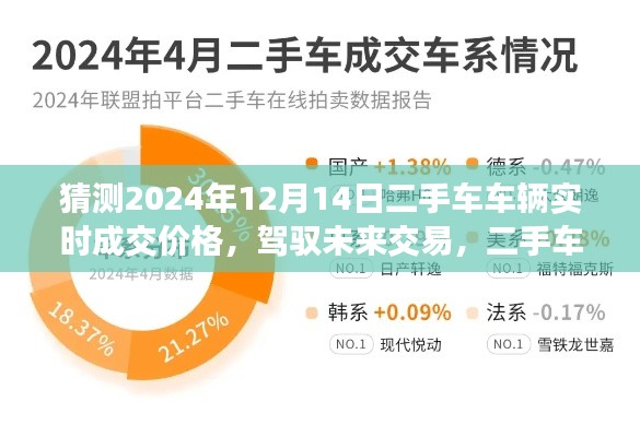飞流直下 第2页