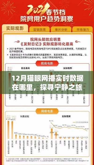 初遇在故事开头 第2页