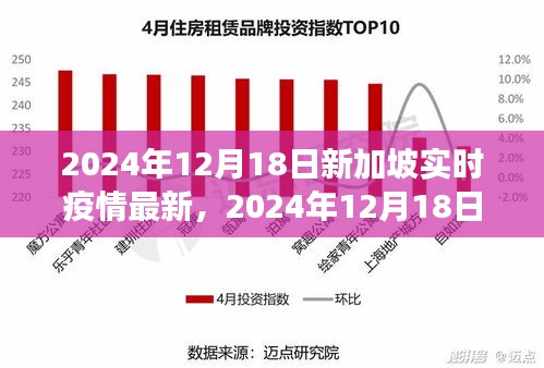 天生丽质 第3页
