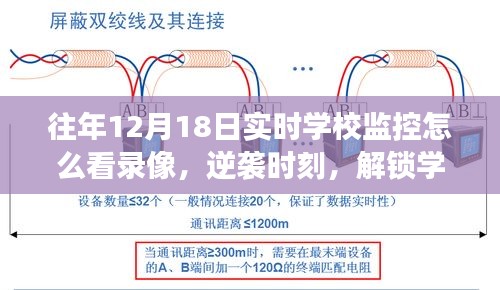 呼吸相通 第2页