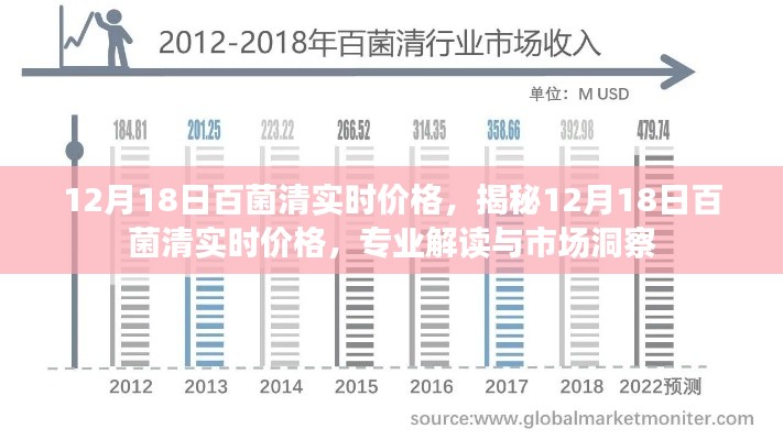 钝学累功 第2页