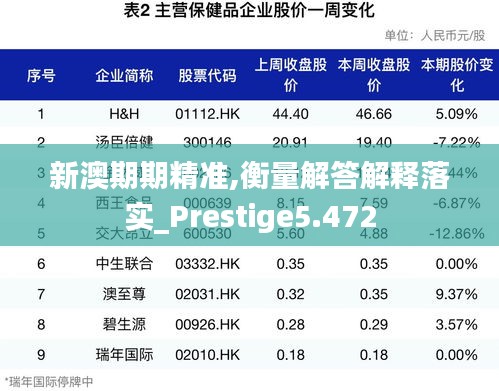 轻飞曼舞 第2页