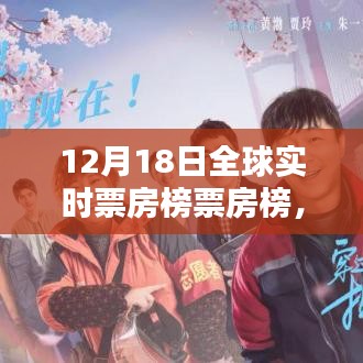 飞鸟惊蛇 第3页