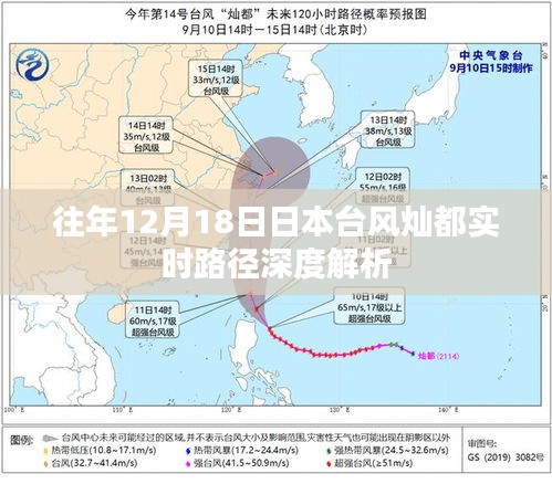 日本台风灿都往年12月18日实时路径深度解析