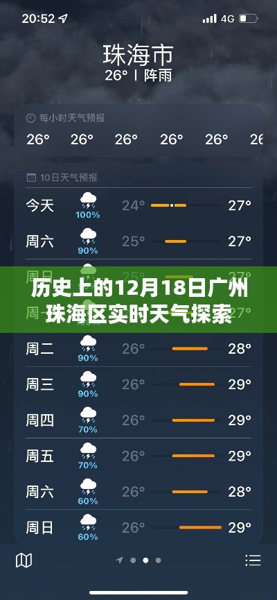 广州珠海区实时天气历史探索，聚焦十二月十八日的数据解读
