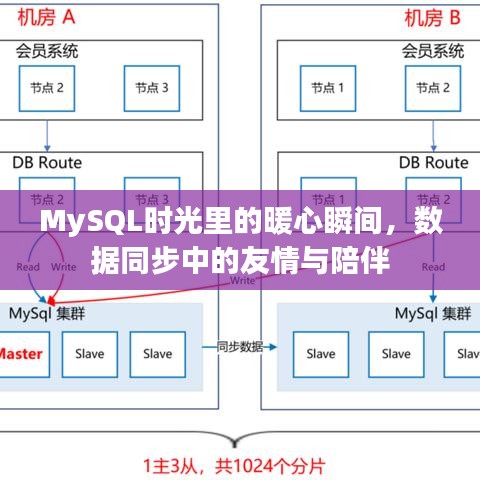 张三李四 第2页