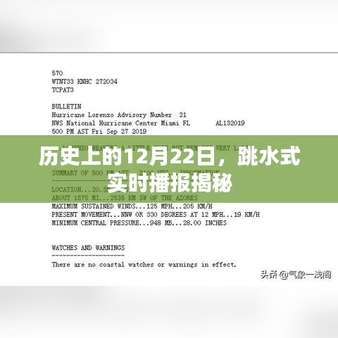 跳水式实时播报揭秘，历史上的重要时刻回顾