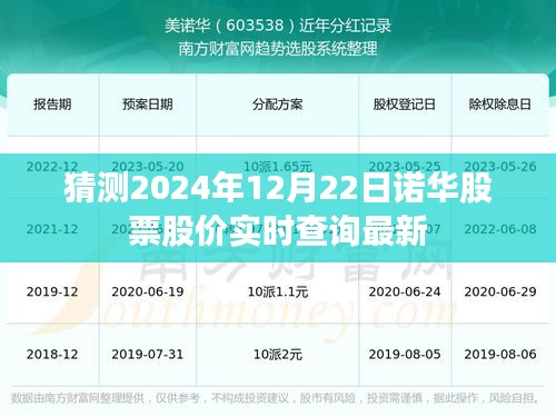 诺华股票股价实时查询预测（最新更新）