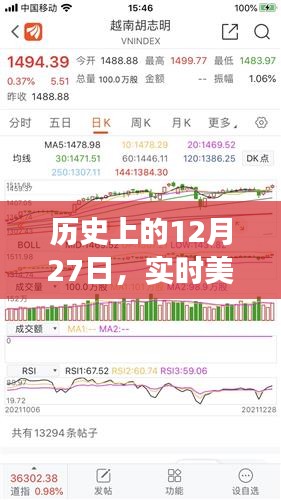 历史上的美元兑换人民币变迁，实时记录每一天