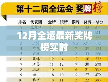 admin 第2页