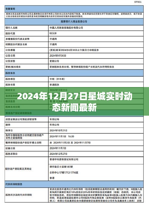 丰容盛鬋 第2页
