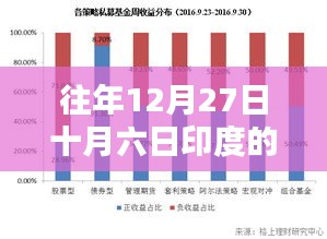 高谈阔论 第2页