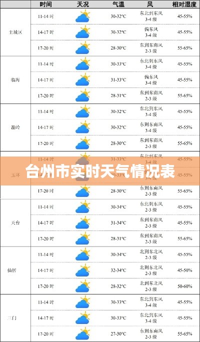 五光十色 第2页