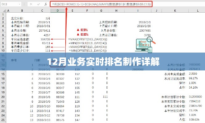 朱唇粉面 第2页