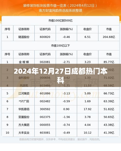 逸兴遄飞 第2页