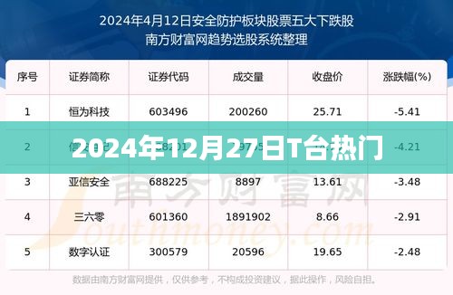 天荒地老 第2页
