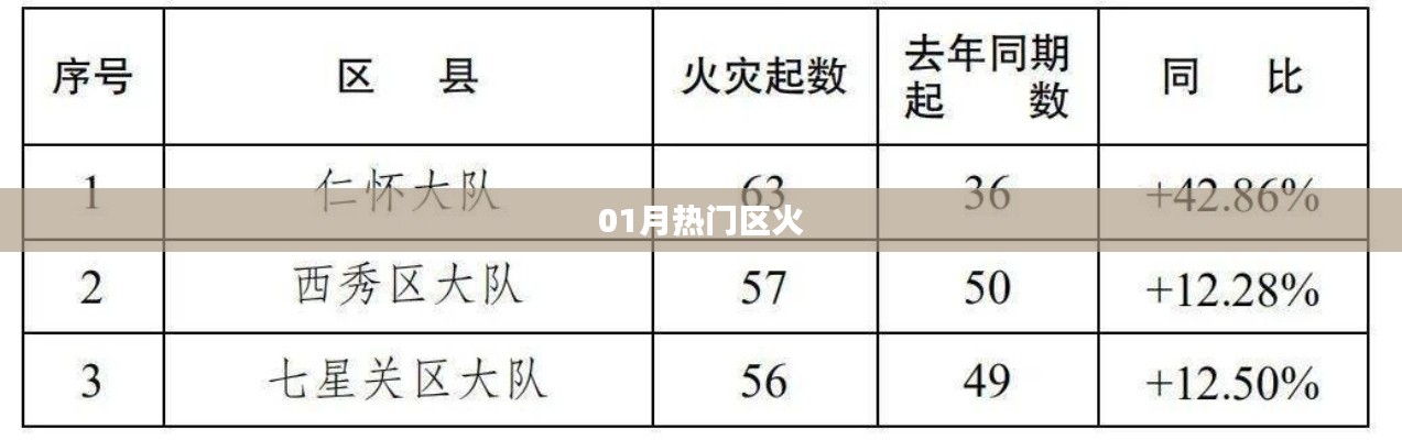 杳无音讯