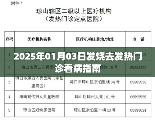 功名富贵 第2页