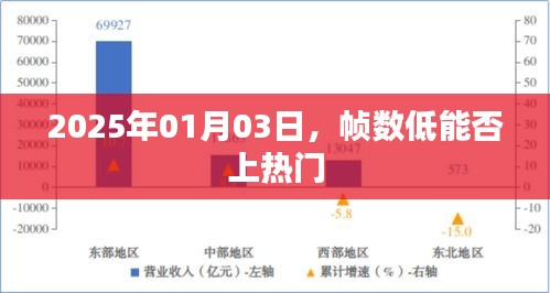 就棍打腿 第2页