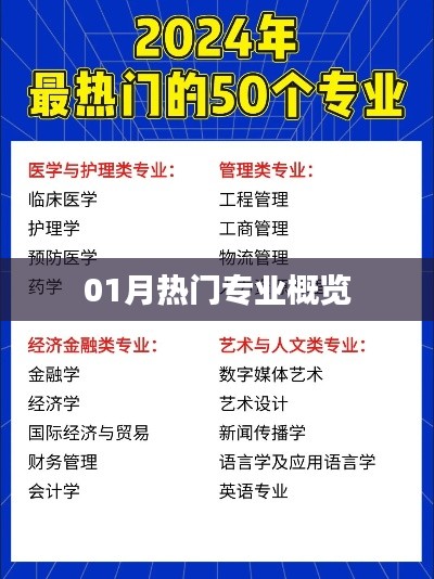春蛙秋蝉 第2页