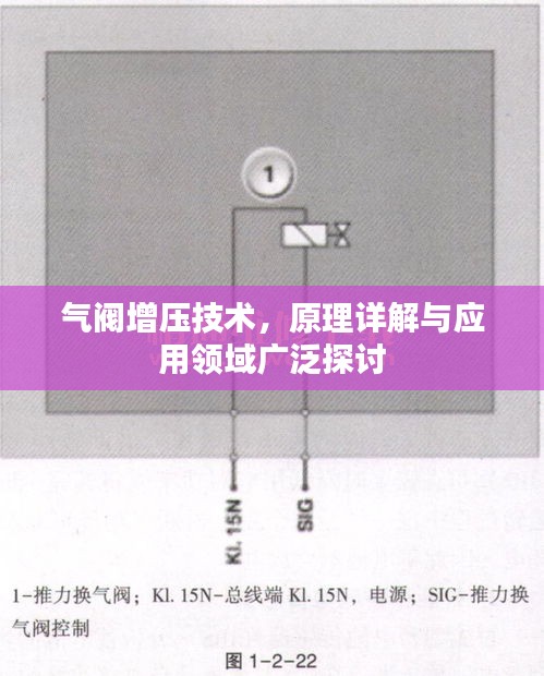 气阀增压技术，原理详解与应用领域广泛探讨