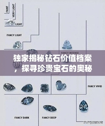 独家揭秘钻石价值档案，探寻珍贵宝石的奥秘