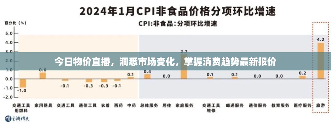 贵险贱璧 第2页