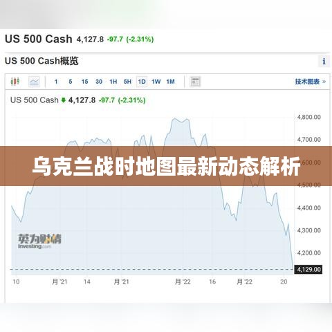 乌克兰战时地图最新动态解析