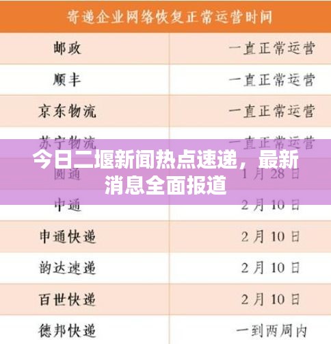 今日二堰新闻热点速递，最新消息全面报道