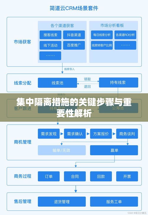 斫琱为朴