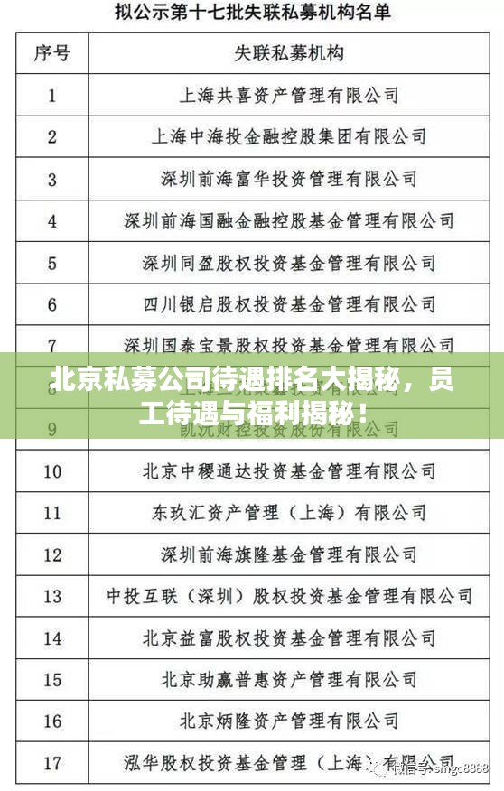 北京私募公司待遇排名大揭秘，员工待遇与福利揭秘！