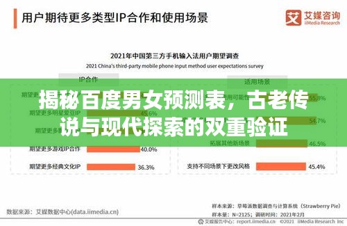 设计印刷 第15页