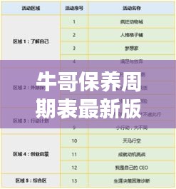 发硎新试