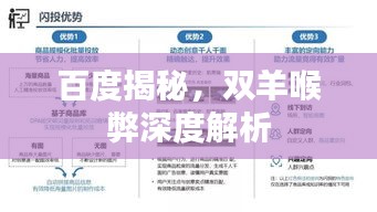 百度揭秘，双羊喉弊深度解析
