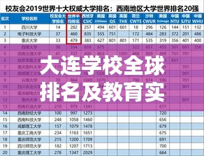 将错就错