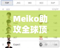 Meiko助攻全球顶尖排名揭秘