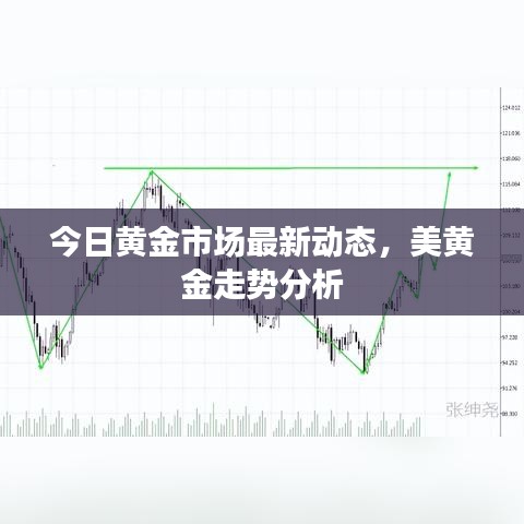 广告制作 第7页