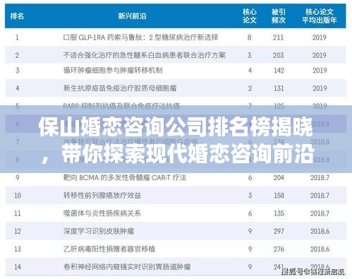 保山婚恋咨询公司排名榜揭晓，带你探索现代婚恋咨询前沿领域！