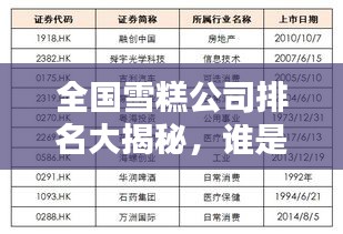 全国雪糕公司排名大揭秘，谁是行业领军？