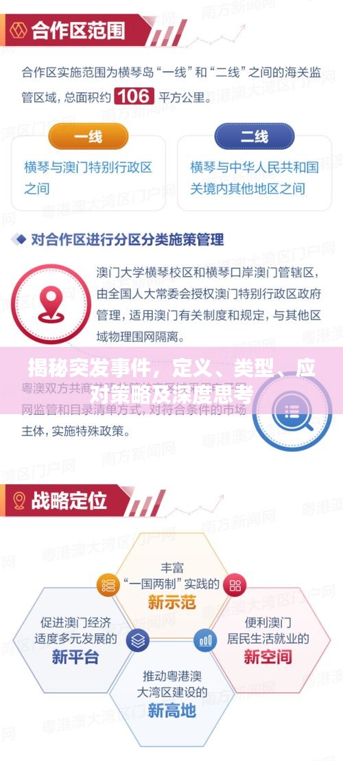 揭秘突发事件，定义、类型、应对策略及深度思考