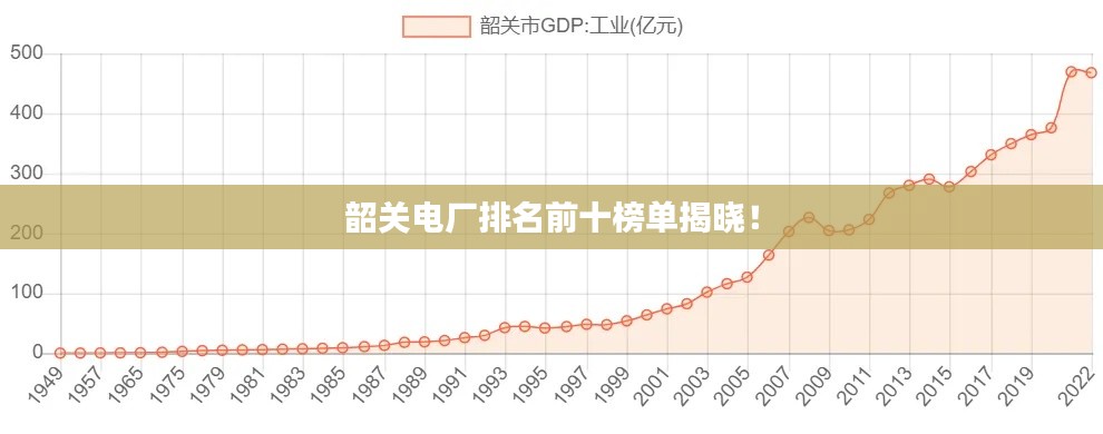 韶关电厂排名前十榜单揭晓！