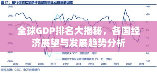 全球GDP排名大揭秘，各国经济展望与发展趋势分析