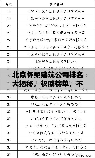 北京怀柔建筑公司排名大揭秘，权威榜单，不容错过！